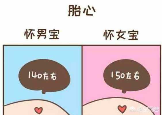 胎儿不爱动是女孩吗(胎儿不爱动是女孩吗还是男孩) 第2张 胎儿不爱动是女孩吗(胎儿不爱动是女孩吗还是男孩) 第2张