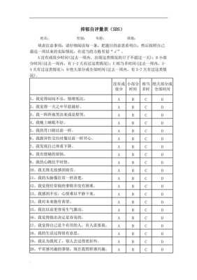 孕期抑郁测试(医院做的抑郁量表测试准确吗) 第1张 孕期抑郁测试(医院做的抑郁量表测试准确吗) 第1张