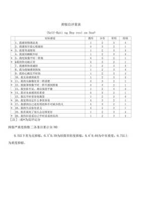 孕期抑郁测试(医院做的抑郁量表测试准确吗) 第2张 孕期抑郁测试(医院做的抑郁量表测试准确吗) 第2张