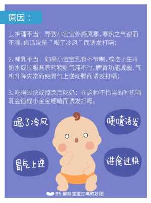 宝宝最近几天经常刚吃完饭就打嗝,怎么治打嗝最快最有效,一吃东西胎儿就打嗝怎么回事 第2张 宝宝最近几天经常刚吃完饭就打嗝,怎么治打嗝最快最有效,一吃东西胎儿就打嗝怎么回事 第2张