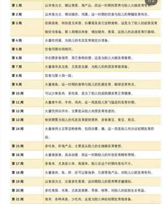 六个月胎儿偏小三周该如何是好呢?平时孕妇应该多吃什么才能使婴儿的营养追上来呢,胎儿偏小三周是畸形吗,无创四维正常 第1张 六个月胎儿偏小三周该如何是好呢?平时孕妇应该多吃什么才能使婴儿的营养追上来呢,胎儿偏小三周是畸形吗,无创四维正常 第1张