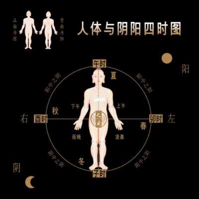 孕期阴阳腿(孕期阴阳腿是什么原因) 第3张 孕期阴阳腿(孕期阴阳腿是什么原因) 第3张