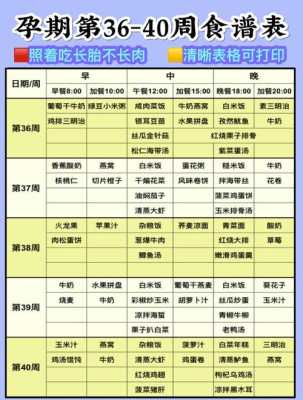 怀孕期食谱(孕期的食谱) 第3张 怀孕期食谱(孕期的食谱) 第3张