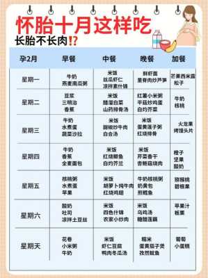 怀孕期食谱(孕期的食谱) 第2张 怀孕期食谱(孕期的食谱) 第2张