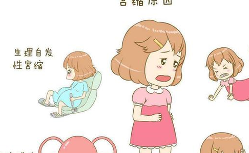 怀孕期胃痛(怀孕初期会胃疼吗?怀孕一个月了的) 第2张 怀孕期胃痛(怀孕初期会胃疼吗?怀孕一个月了的) 第2张
