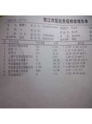 孕期甲功检查(麻问一下,孕早期检查甲功和孕酮的作用是什么) 第1张 孕期甲功检查(麻问一下,孕早期检查甲功和孕酮的作用是什么) 第1张