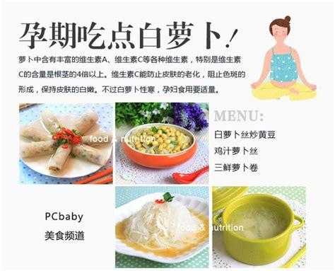 吃什么胎儿皮肤好(吃什么胎儿皮肤好) 第1张 吃什么胎儿皮肤好(吃什么胎儿皮肤好) 第1张