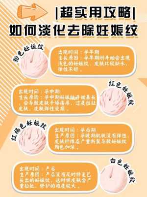 孕期怎么消除妊娠纹(孕期怎么消除妊娠纹最有效) 第3张 孕期怎么消除妊娠纹(孕期怎么消除妊娠纹最有效) 第3张