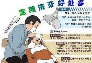 备孕期间可以洗牙吗,备孕期间可以看牙么 第1张 备孕期间可以洗牙吗,备孕期间可以看牙么 第1张
