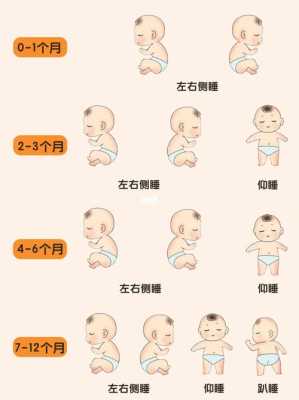 胎儿脸朝内(宝宝睡觉总趴着和上拱我该怎么纠正回宝宝睡姿合适) 第1张 胎儿脸朝内(宝宝睡觉总趴着和上拱我该怎么纠正回宝宝睡姿合适) 第1张