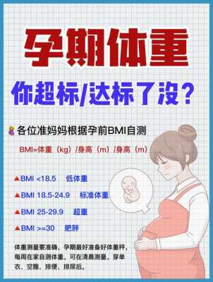 孕期控制体重的16个好方法(孕期控制体重的16个好方法有哪些) 第2张 孕期控制体重的16个好方法(孕期控制体重的16个好方法有哪些) 第2张