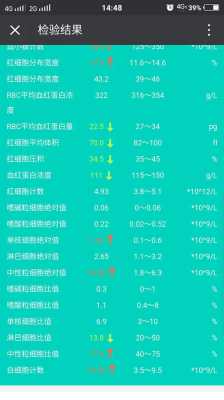 白细胞高中性粒细胞高是怎么回事,孕期中性粒细胞百分比偏高说明什么问题 第1张 白细胞高中性粒细胞高是怎么回事,孕期中性粒细胞百分比偏高说明什么问题 第1张