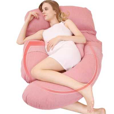 胎儿侧卧位(孕妇侧睡枕有用吗) 第2张 胎儿侧卧位(孕妇侧睡枕有用吗) 第2张
