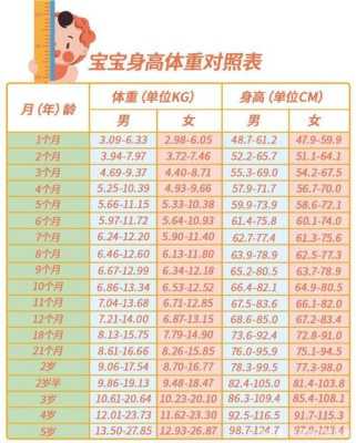 胎儿生长受限还能要吗(发育迟缓的孩子能恢复正常吗) 第1张 胎儿生长受限还能要吗(发育迟缓的孩子能恢复正常吗) 第1张