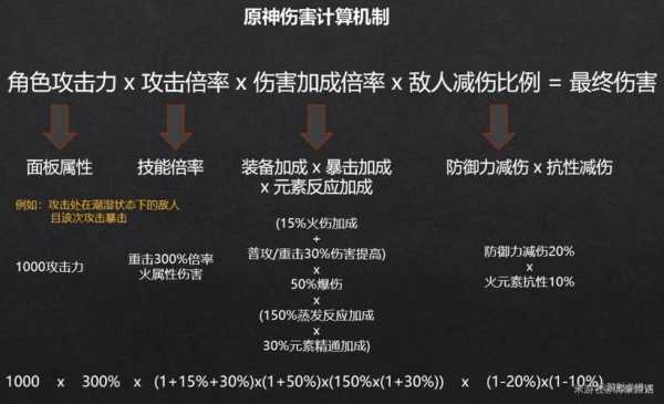 胎儿体重标准计算公式,b超计算胎儿重量公式在线 第3张 胎儿体重标准计算公式,b超计算胎儿重量公式在线 第3张