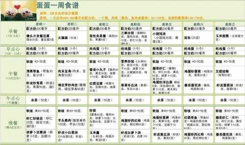孕八周胎儿图(八周宝宝食谱) 第1张 孕八周胎儿图(八周宝宝食谱) 第1张