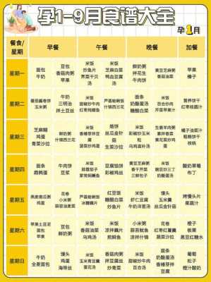 孕八周胎儿图(八周宝宝食谱) 第2张 孕八周胎儿图(八周宝宝食谱) 第2张
