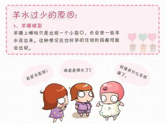 羊水少有什么反应或是什么症状呢,羊水少胎儿有什么反应吗 第2张 羊水少有什么反应或是什么症状呢,羊水少胎儿有什么反应吗 第2张