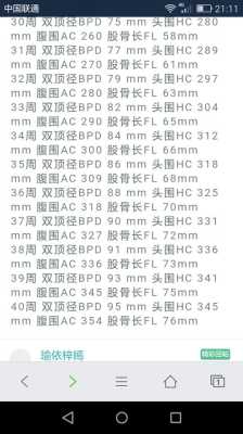 31周生下来的胎儿是有多大的?还能不能存活的,胎儿31周发育标准值 第2张 31周生下来的胎儿是有多大的?还能不能存活的,胎儿31周发育标准值 第2张