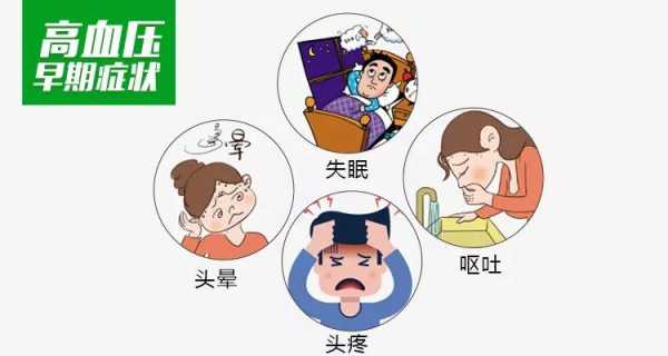 头疼和头晕是什么原因,孕期头疼头晕恶心怎么回事 第1张 头疼和头晕是什么原因,孕期头疼头晕恶心怎么回事 第1张