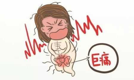孕期髋骨痛(孕期髋骨痛) 第2张 孕期髋骨痛(孕期髋骨痛) 第2张