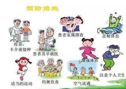 肺结核会传染给胎儿吗(肺结核会传染给胎儿吗?) 第2张 肺结核会传染给胎儿吗(肺结核会传染给胎儿吗?) 第2张