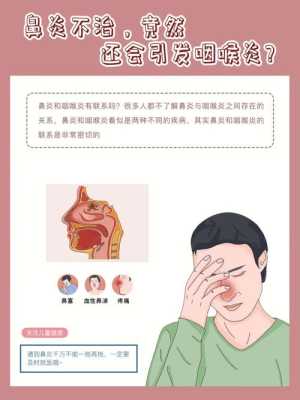 孕期鼻炎咽炎(孕期鼻炎咽炎怎么办) 第1张 孕期鼻炎咽炎(孕期鼻炎咽炎怎么办) 第1张