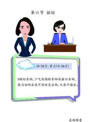孕妇体内铅超标怎么办？吃什么可以去除铅呢,孕期锌偏高有什么危害  第2张