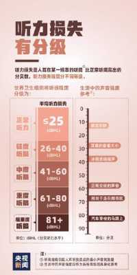 胎儿听力受损的原因(胎儿听力受损的原因) 第2张 胎儿听力受损的原因(胎儿听力受损的原因) 第2张