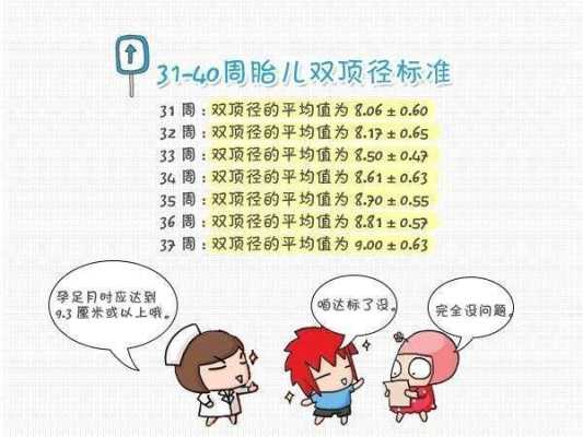 怎么知道胎儿偏大偏小(怎么知道胎儿偏大偏小) 第2张 怎么知道胎儿偏大偏小(怎么知道胎儿偏大偏小) 第2张