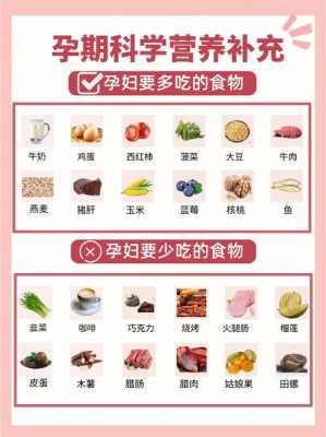 孕妇可以吃腌萝卜吗,女性受孕安全期在什么时候?  第2张