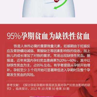 孕期补铁片(孕期补铁片什么时候吃最好) 第1张 孕期补铁片(孕期补铁片什么时候吃最好) 第1张