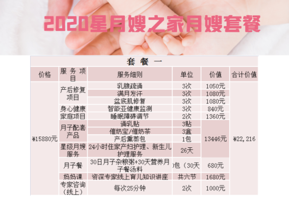 月嫂公司排名前十名,知妈堂孕期教育中心怎么样 第3张 月嫂公司排名前十名,知妈堂孕期教育中心怎么样 第3张