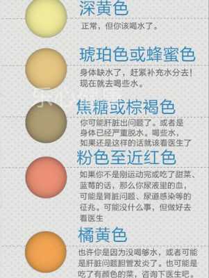 孕期晨尿红（孕期晨尿红茶色是怎么回事）  第1张