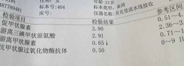 孕期甲状腺素偏低(孕期甲状腺素偏低是什么原因造成的) 第2张 孕期甲状腺素偏低(孕期甲状腺素偏低是什么原因造成的) 第2张