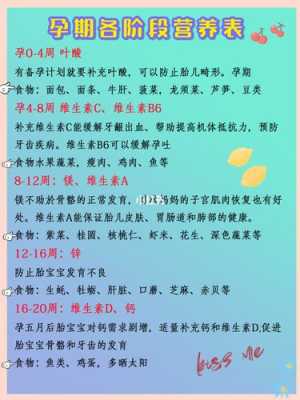 怀孕胎儿不长(现在宝宝长体重不长身高是怎么回事?吃什么可以长个子呢) 第1张 怀孕胎儿不长(现在宝宝长体重不长身高是怎么回事?吃什么可以长个子呢) 第1张