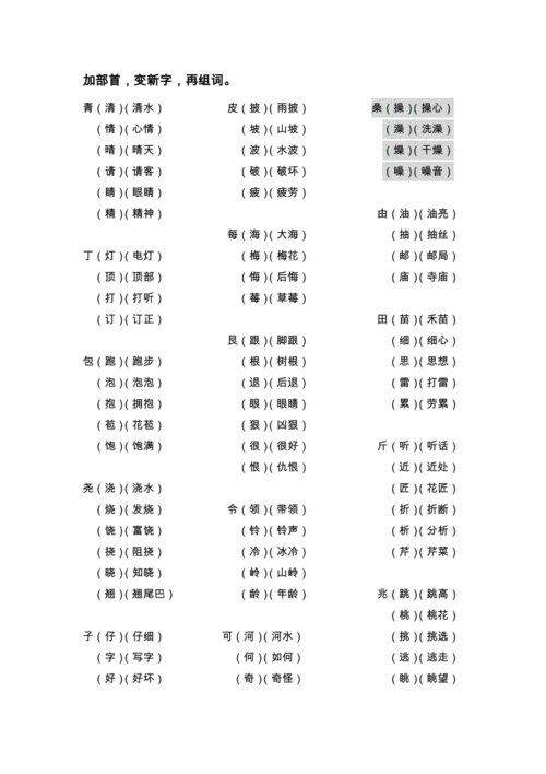 脉组词和部首,胎儿脉动脉sd正常值 第1张 脉组词和部首,胎儿脉动脉sd正常值 第1张