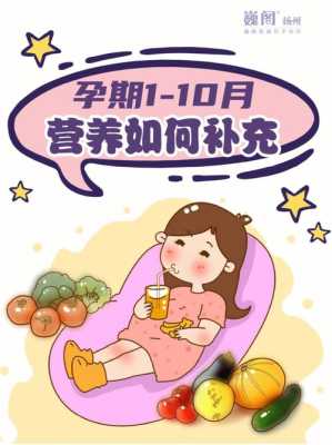 感到很好奇,胎儿在肚子里靠吃什么补充营养,胎儿如何吸收母体营养呢 第1张 感到很好奇,胎儿在肚子里靠吃什么补充营养,胎儿如何吸收母体营养呢 第1张