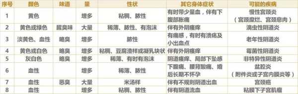 孕期外阴瘙痒的原因 第2张 孕期外阴瘙痒的原因 第2张