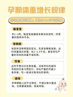 孕期正常体重标准,孕妇如何控制胎儿体重增长 第1张 孕期正常体重标准,孕妇如何控制胎儿体重增长 第1张
