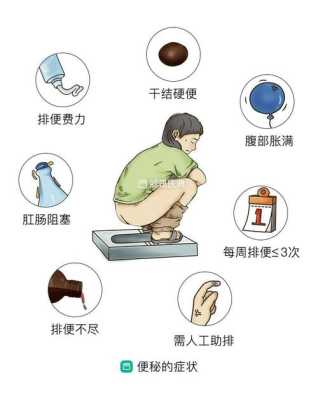 孕期便秘对胎儿的影响(孕妇大便在肛门口出不来怎么办?怎么做的呢) 第2张 孕期便秘对胎儿的影响(孕妇大便在肛门口出不来怎么办?怎么做的呢) 第2张