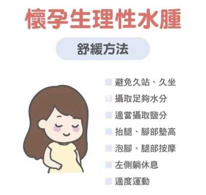 孕期水肿对胎儿的影响(孕妇水肿咋办) 第3张 孕期水肿对胎儿的影响(孕妇水肿咋办) 第3张