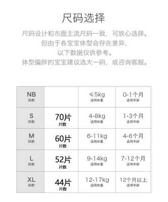 六斤半胎儿(六斤半的宝宝需要多少nb码纸尿裤) 第1张 六斤半胎儿(六斤半的宝宝需要多少nb码纸尿裤) 第1张