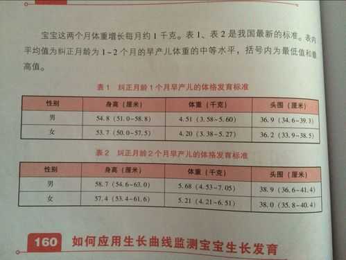 胎儿头围发育标准对照表(四个月宝宝的头围发育标准) 第3张 胎儿头围发育标准对照表(四个月宝宝的头围发育标准) 第3张