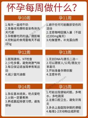 孕期模式(孕妇待产过程中主要的服务模式) 第3张 孕期模式(孕妇待产过程中主要的服务模式) 第3张