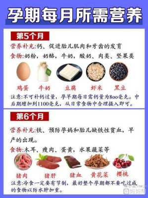孕期食补好(孕妇吃什么补铁蛋白呢?什么食物最补) 第2张 孕期食补好(孕妇吃什么补铁蛋白呢?什么食物最补) 第2张