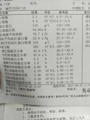 怀孕了什么情况需要去检查地中海贫血,孕期地贫检查最佳时期 第2张 怀孕了什么情况需要去检查地中海贫血,孕期地贫检查最佳时期 第2张