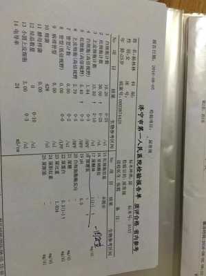 孕期尿检酮体(孕期尿检酮体1+正常吗) 第2张 孕期尿检酮体(孕期尿检酮体1+正常吗) 第2张