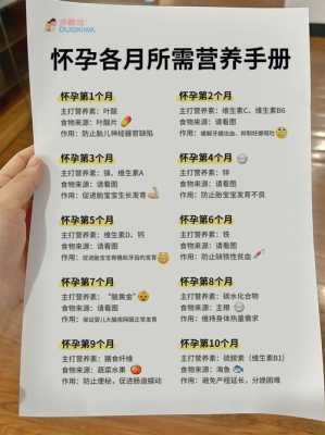 妈妈吃的东西宝宝能吸收多少,胎儿怎样吸收母体营养顺序 第2张 妈妈吃的东西宝宝能吸收多少,胎儿怎样吸收母体营养顺序 第2张