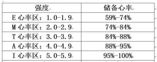 胎儿的心跳正常值(怀孕三个月胎儿胎心率多少正常) 第1张 胎儿的心跳正常值(怀孕三个月胎儿胎心率多少正常) 第1张